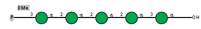 Structure from CSDB record 28438
