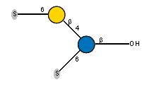 Structure from CSDB record 27283