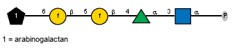 Compound 7894