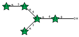 Compound 21623