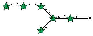 Compound 21625