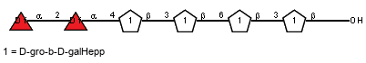 Structure from CSDB record 5190