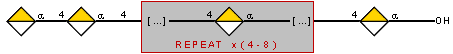 Compound 28524