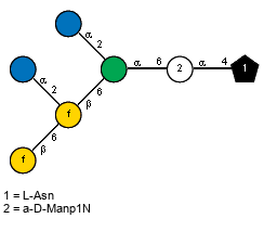 Structure from CSDB record 43541