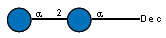 Compound 3086