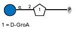 Compound 8500