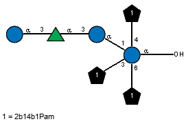 Structure from CSDB record 22282
