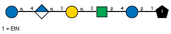 Structure from CSDB record 26