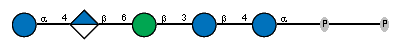 Compound 6596