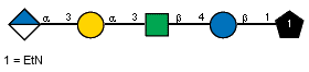 Structure from CSDB record 122