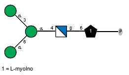 Structure from CSDB record 6188