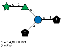 Compound 32618