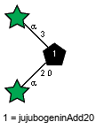 Compound 32257