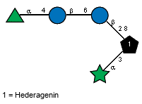 Compound 23948