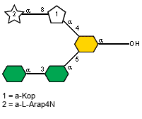 Structure from CSDB record 12419