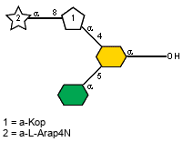 Structure from CSDB record 12420