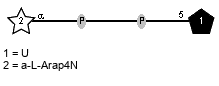 Structure from CSDB record 8333