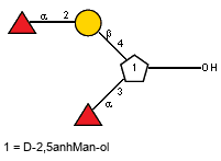 Structure from CSDB record 26553