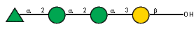 Compound 5875