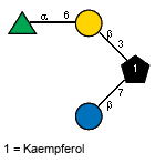 Compound 32742