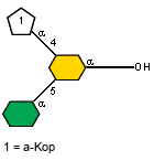 Structure from CSDB record 2287
