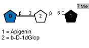 Compound 28613