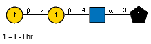 Structure from CSDB record 8188