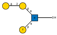 Structure from CSDB record 4501