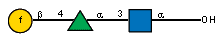 Compound 7681