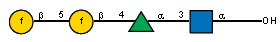 Compound 7682