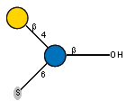 Structure from CSDB record 28577