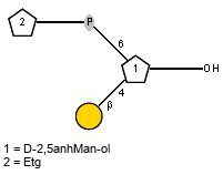 Structure from CSDB record 26554