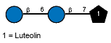 Compound 32734