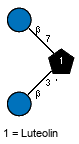 Compound 31250