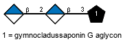 Compound 32633