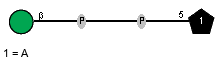 Structure from CSDB record 21868