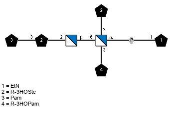 Compound 16436