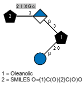 Compound 29759