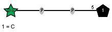Structure from CSDB record 28681