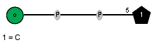 Structure from CSDB record 28682