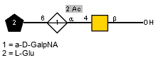Structure from CSDB record 28548
