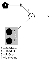 Structure from CSDB record 7255