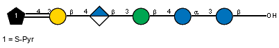 Compound 16270