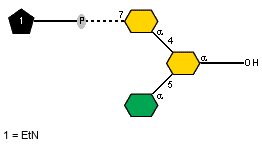 Structure from CSDB record 7212