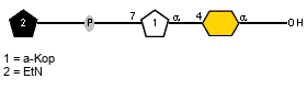 Structure from CSDB record 25500