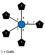 Compound 29103